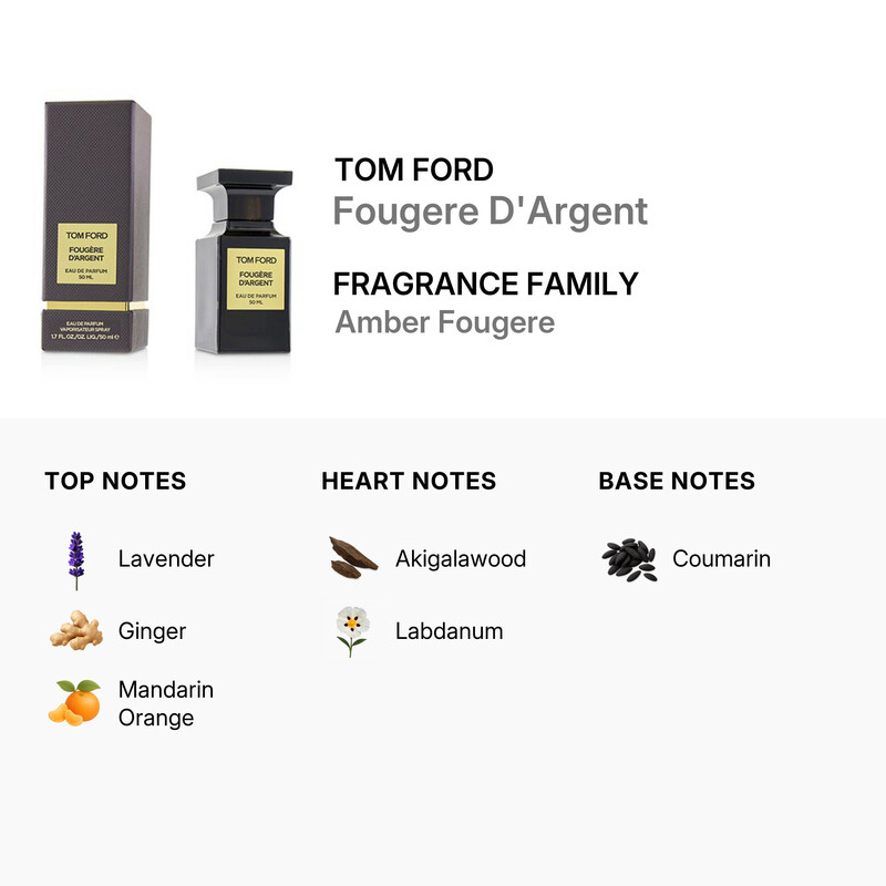 TAKATOM FORD FOUGÈRE D'ARGENT 50ml Amazon.com : Tom Ford Fougere D'argent Eau De Parfum 50 ML, 1.7 Fl