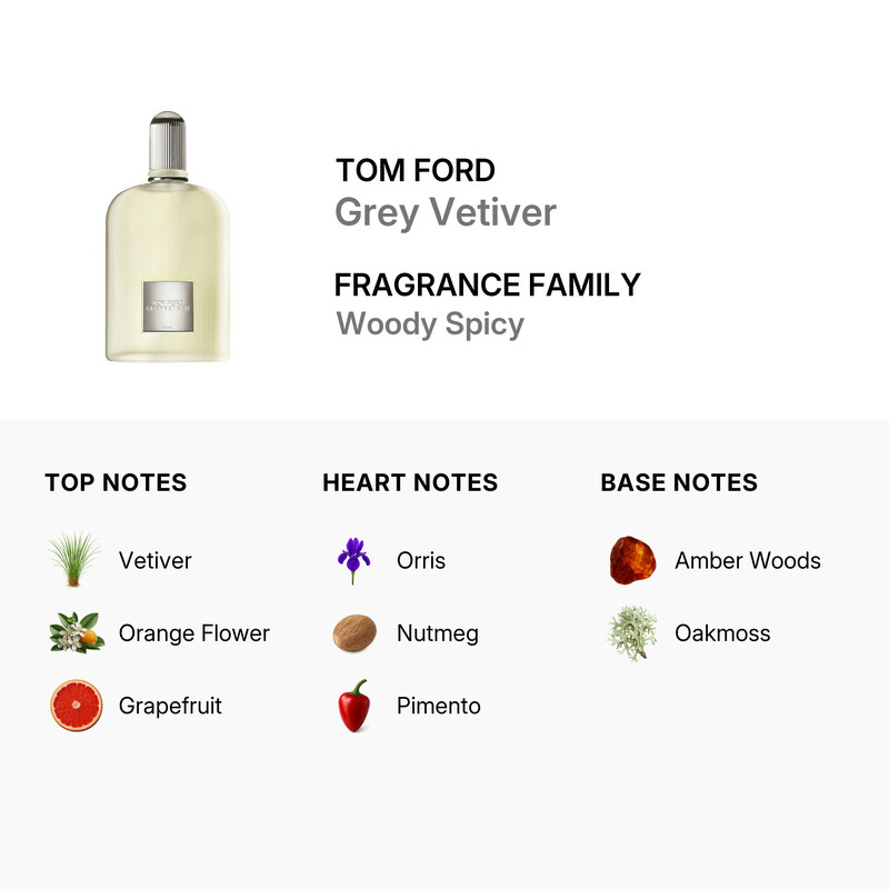 Tom Ford Men's Grey Vetiver EDP Spray 3.4 oz (100 ml) 888066007795