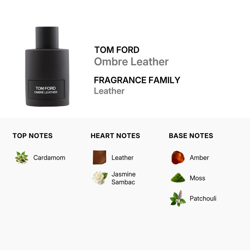 Tom Ford Ombre Leather Eau de Parfum Spray 3.4 oz 888066075145