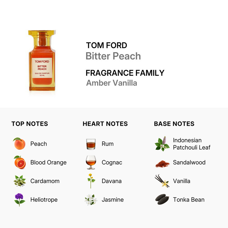 Tom Ford - Private Blend Bitter Peach Eau De Parfum Spray 50ml Tom Ford - Private Blend Bitter Peach Eau De Parfum Spray 50ml
