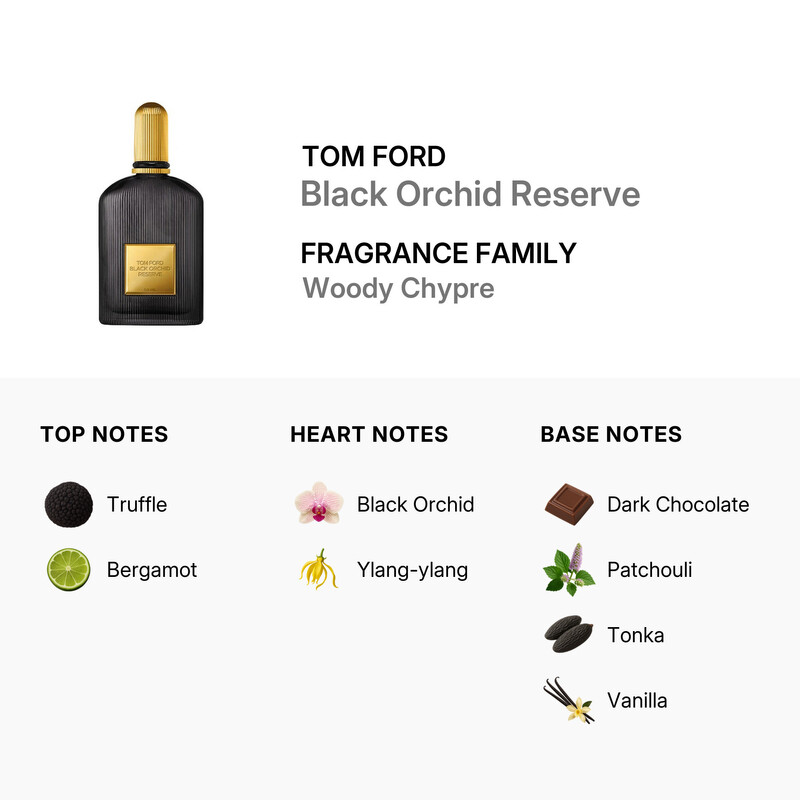Tom Ford Unisex Black Orchid Reserve Parfum 1.7 oz Fragrances