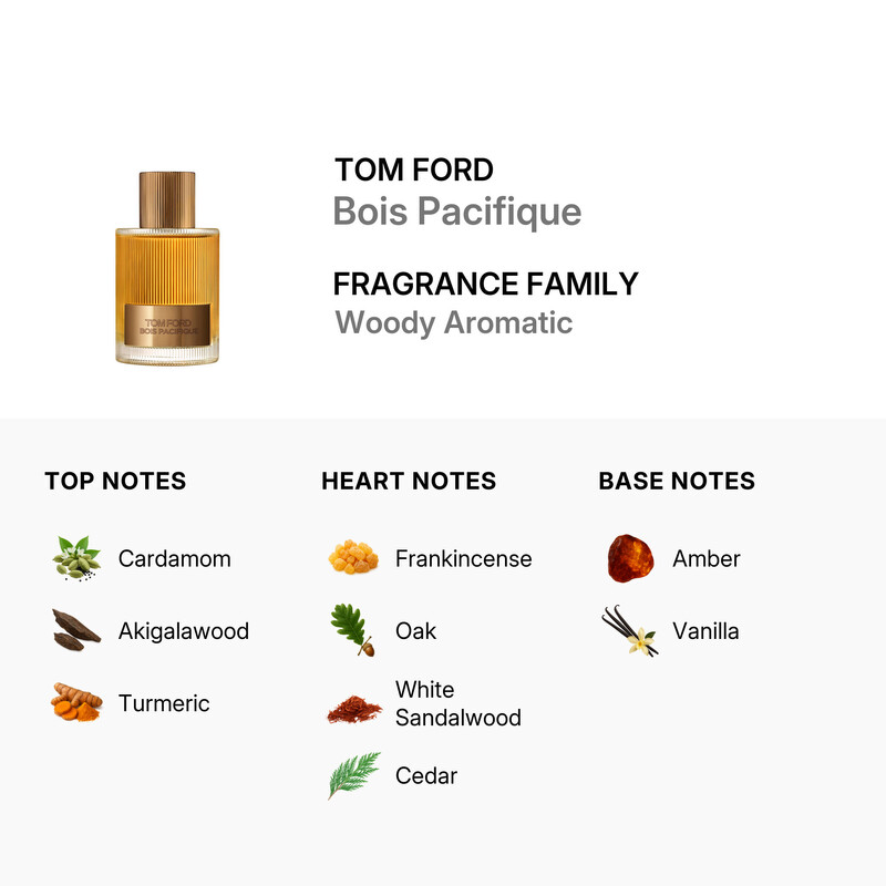 Tom Ford Unisex Bois Pacifique EDP Spray 3.4 oz Fragrances