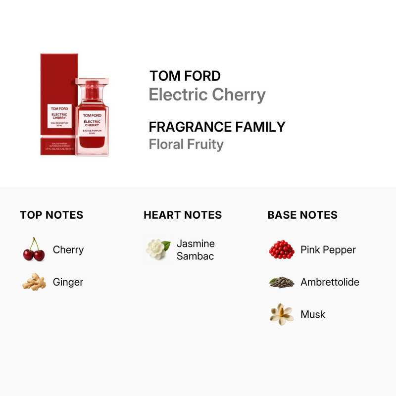 Tom Ford Unisex Electric Cherry EDP Spray 1.7 oz Private Blend