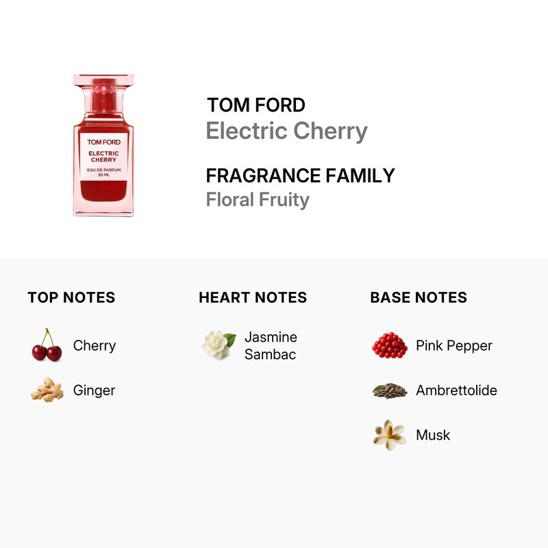Tom Ford Unisex Electric Cherry EDP Spray 1.7 oz (Tester