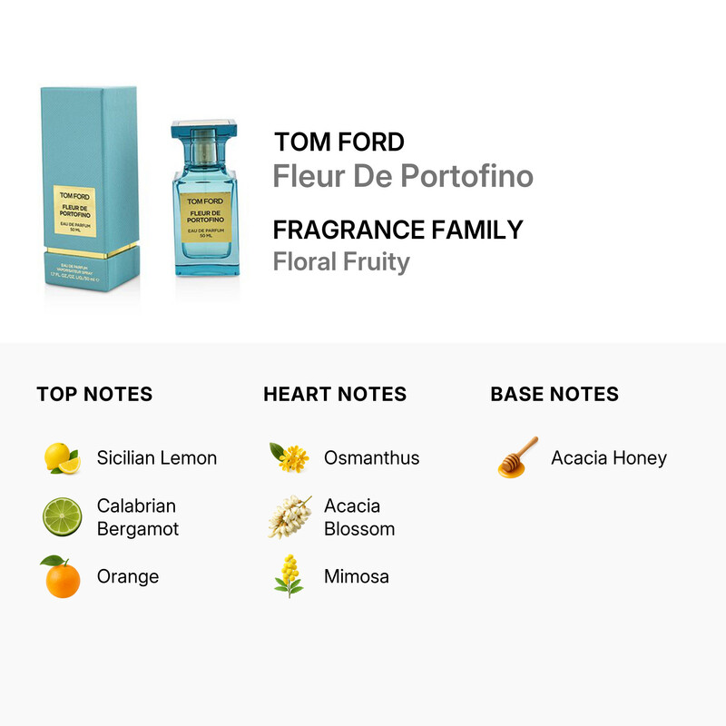 Tom Ford Unisex Fleur De Portofino EDP Spray 1.7 oz (50 ml