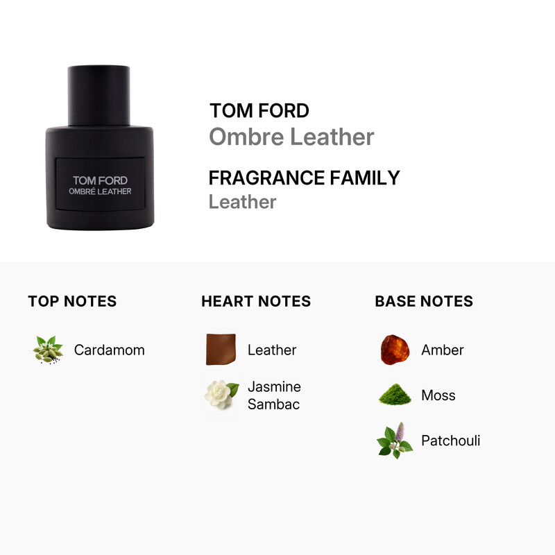Tom Ford Unisex Ombre Leather EDP Spray 1.7 oz Fragrances