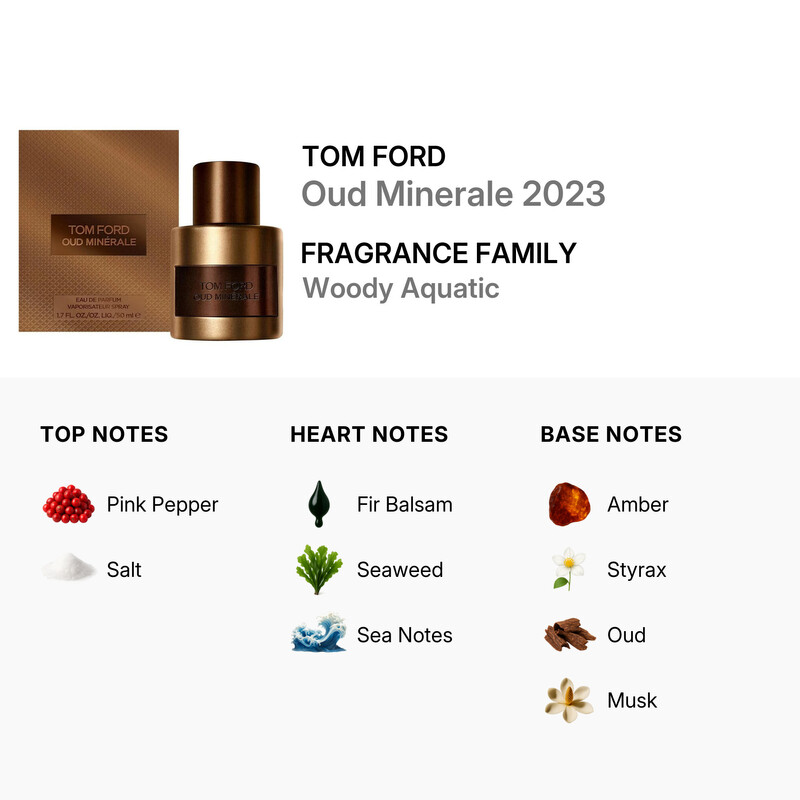 Tom Ford Unisex Oud Minerale 2023 EDP 1.7 oz Fragrances