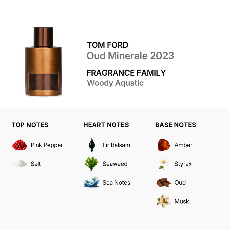 Tom Ford Unisex Oud Minerale 2023 EDP Spray 3.4 oz Fragrances