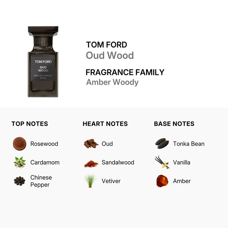 Tom Ford Unisex Oud Wood EDP Spray 1.7 oz (50 ml) Private Blend