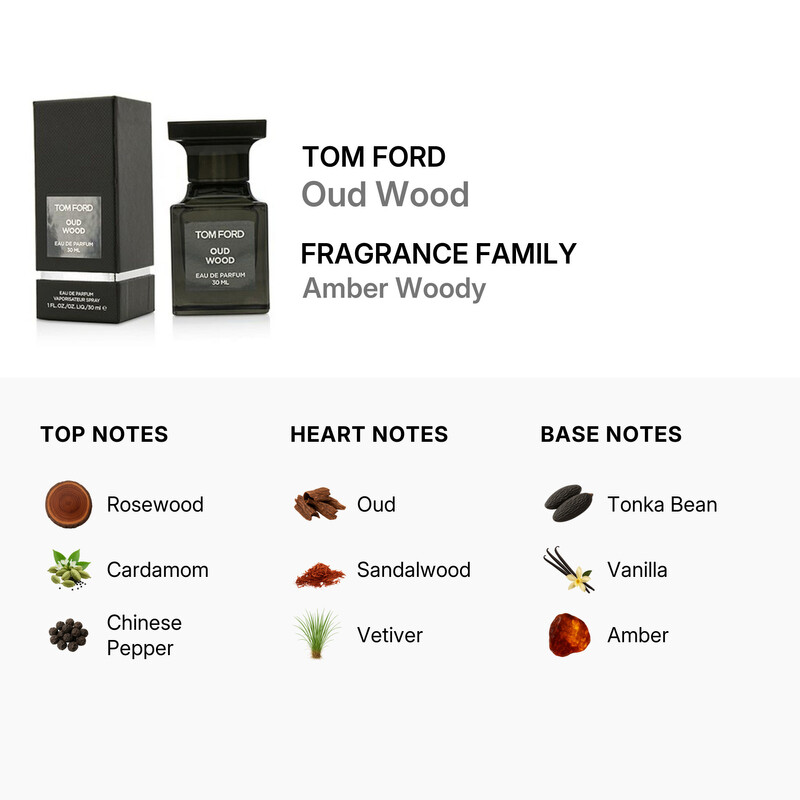Tom Ford Unisex Private Blend Oud Wood EDP Spray 1.0 oz Fragrances