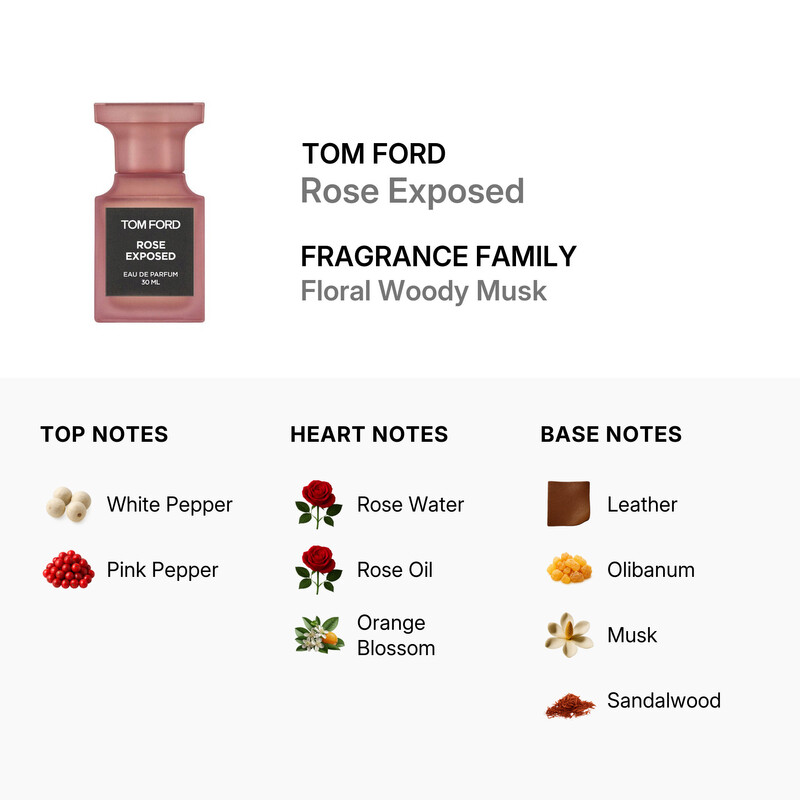 Tom Ford Unisex Rose Exposed EDP Spray 1.0 oz Fragrances