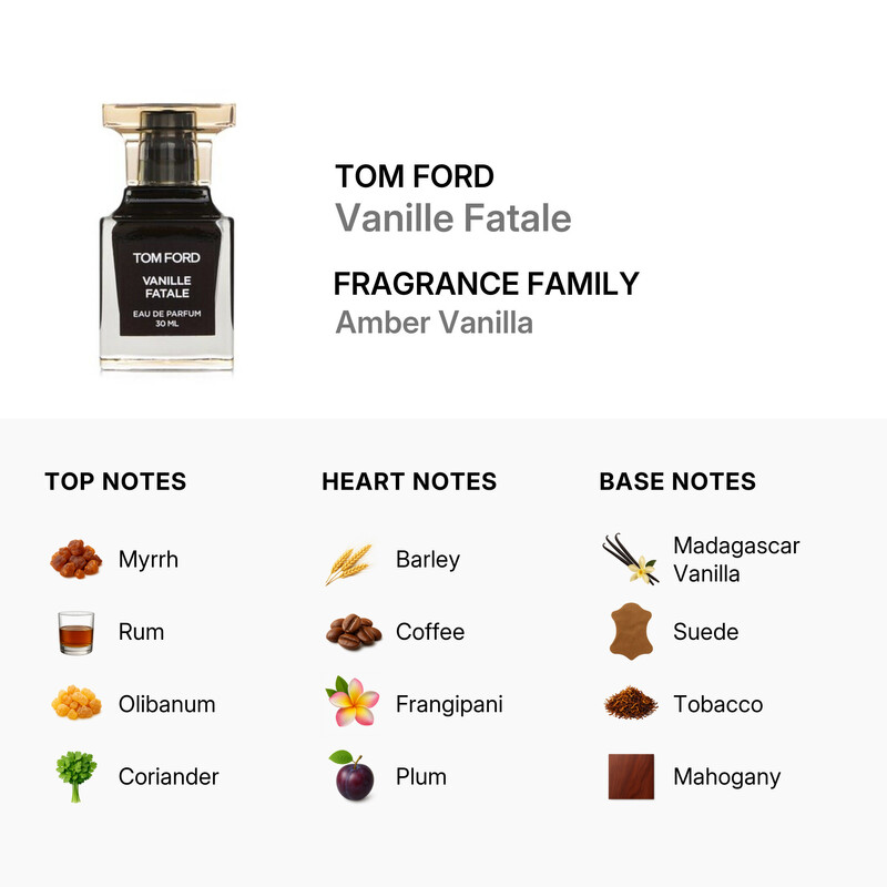 Tom Ford - Vanille Fatale Eau De Parfum Spray 30Ml / 1Oz