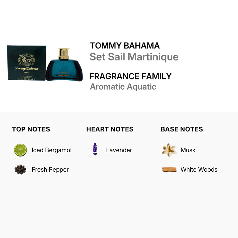 Tommy Bahama Men's Set Sail Martinique EDC 3.4 oz Fragrances