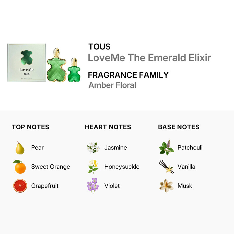 Tous Ladies LoveMe The Emerald Elixir Gift Set Fragrances