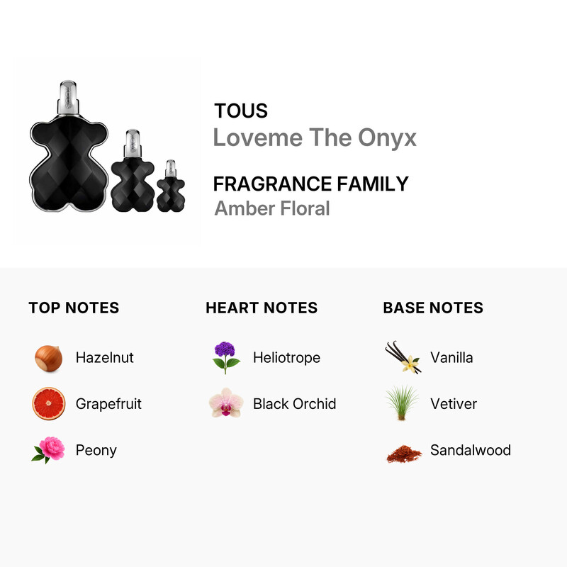 Tous Ladies LoveMe The Onyx Parfum Gift Set Fragrances