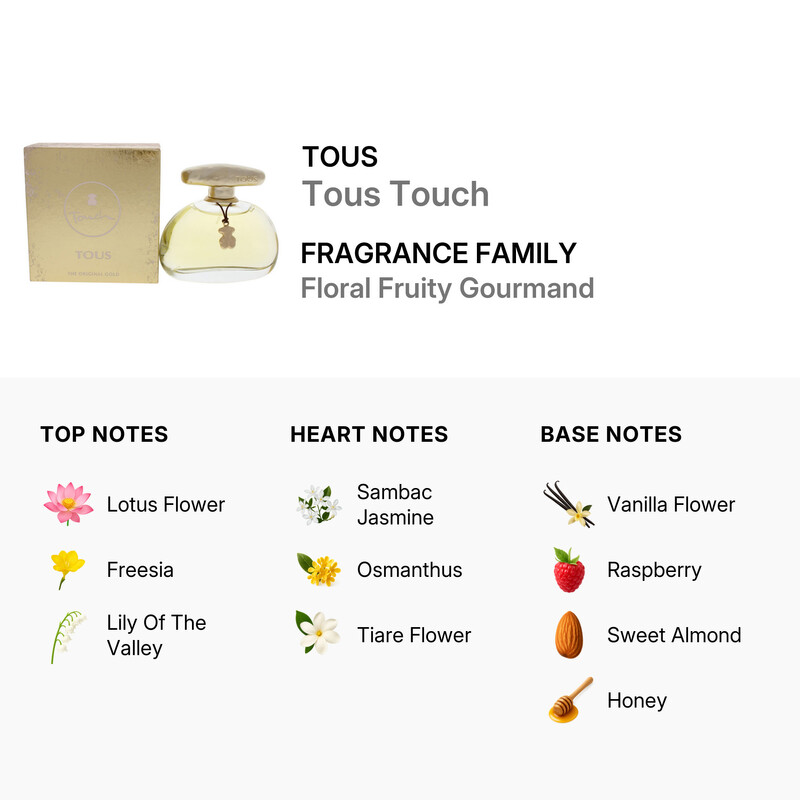 Tous Ladies Touch EDT Spray 3.4 oz Fragrances 8437006654296