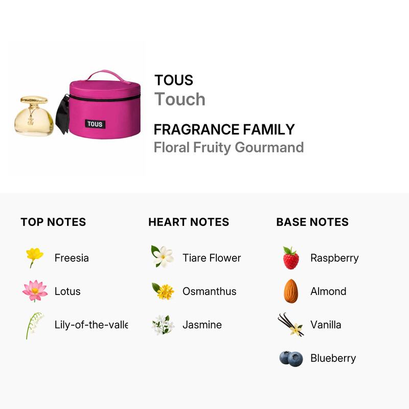 Tous Ladies Touch Gift Set Fragrances 8436603332576 - Fragrances