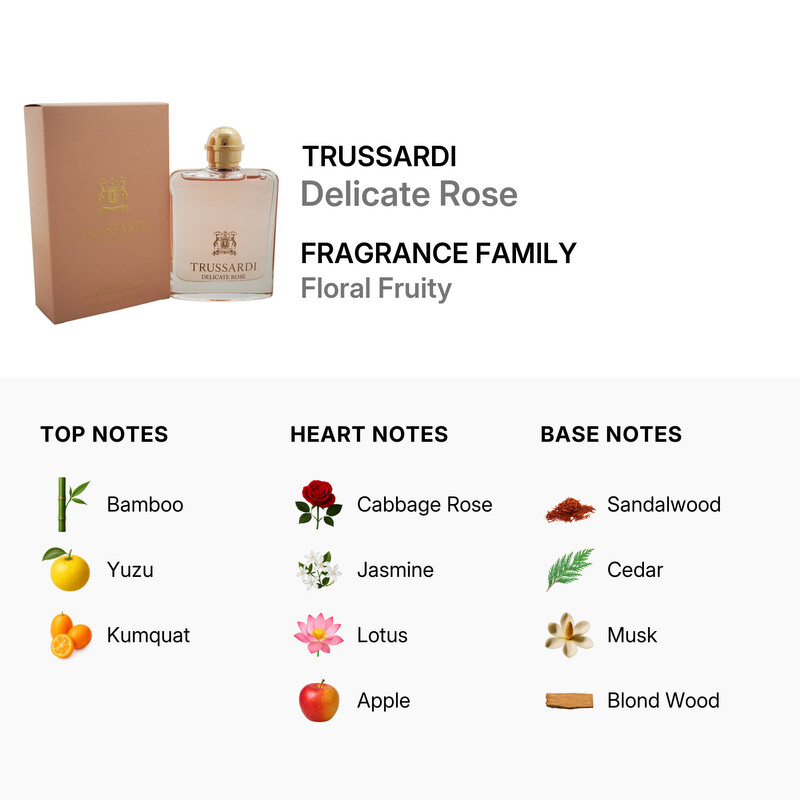 Trussardi Delicate Rose by Trussardi for Women - 3.4 oz EDT Spray