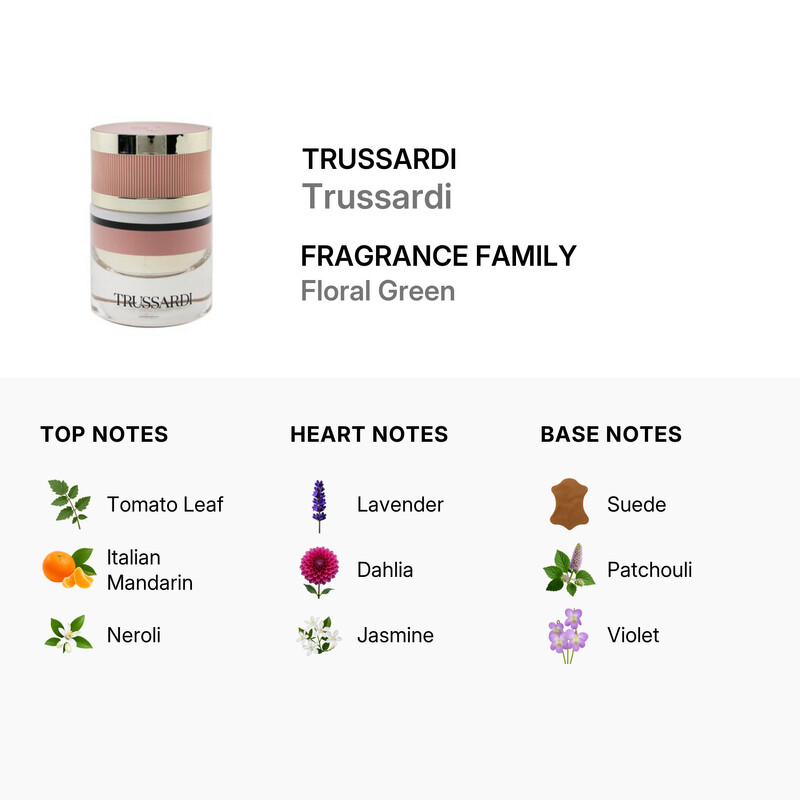 TRUSSARDI＊ツーピース Trussardi Official Store: Italian Fashion and Accessories | Trussardi