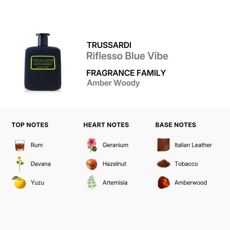 Trussardi - Riflesso Blue Vibe Eau De Toilette Spray 100ml/3.4oz