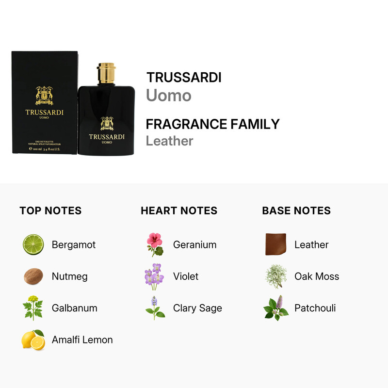 Trussardi Uomo by Trussardi for Men - 3.4 oz EDT Spray