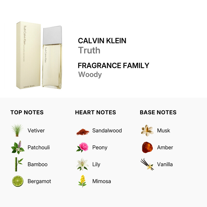Calvin Klein Truth / Calvin Klein EDP Spray 3.4 oz (w