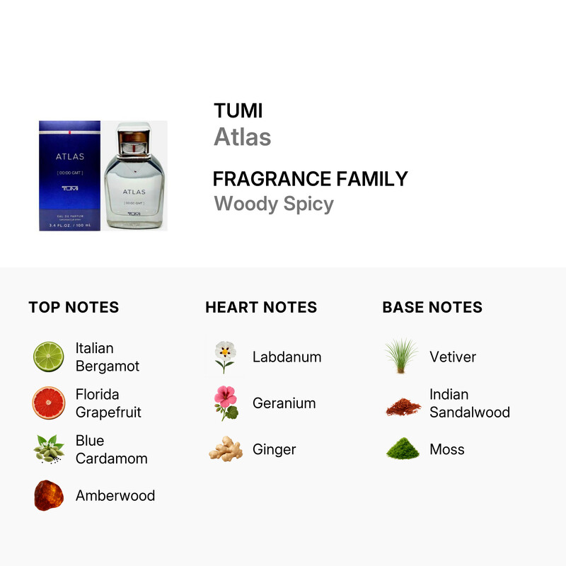 Tumi Men's Atlas [00:00 Gmt] EDP 3.4 oz Fragrances 850016678430