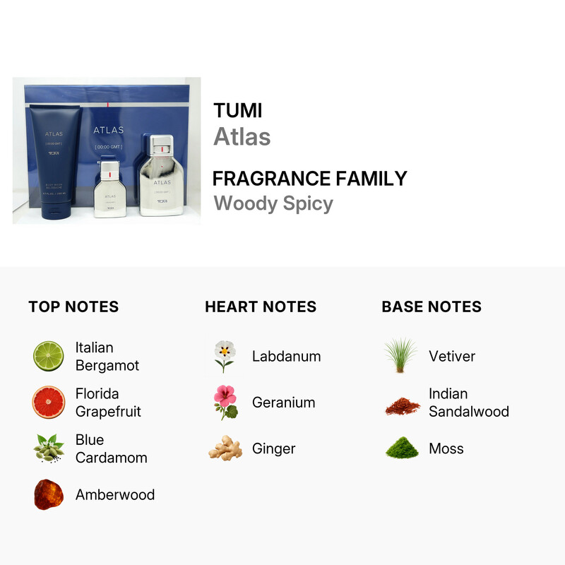 Tumi Men's Atlas Gift Set Fragrances 850016678638 - Fragrances