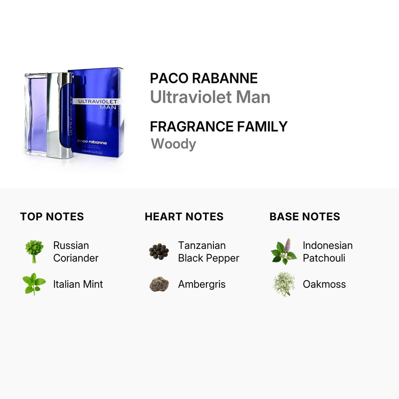 Paco Rabanne Ultraviolet Man by Paco Rabanne EDT Spray 3.3 oz (m