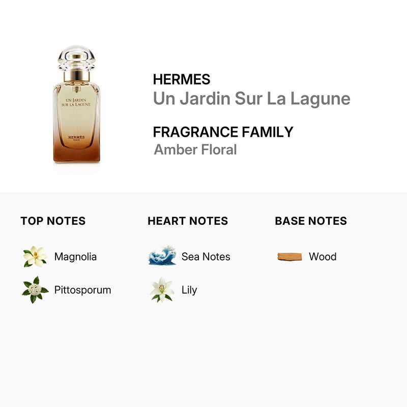 Hermes Un Jardin Sur La Lagune / Hermes EDT Spray 1.6 oz (50 ml