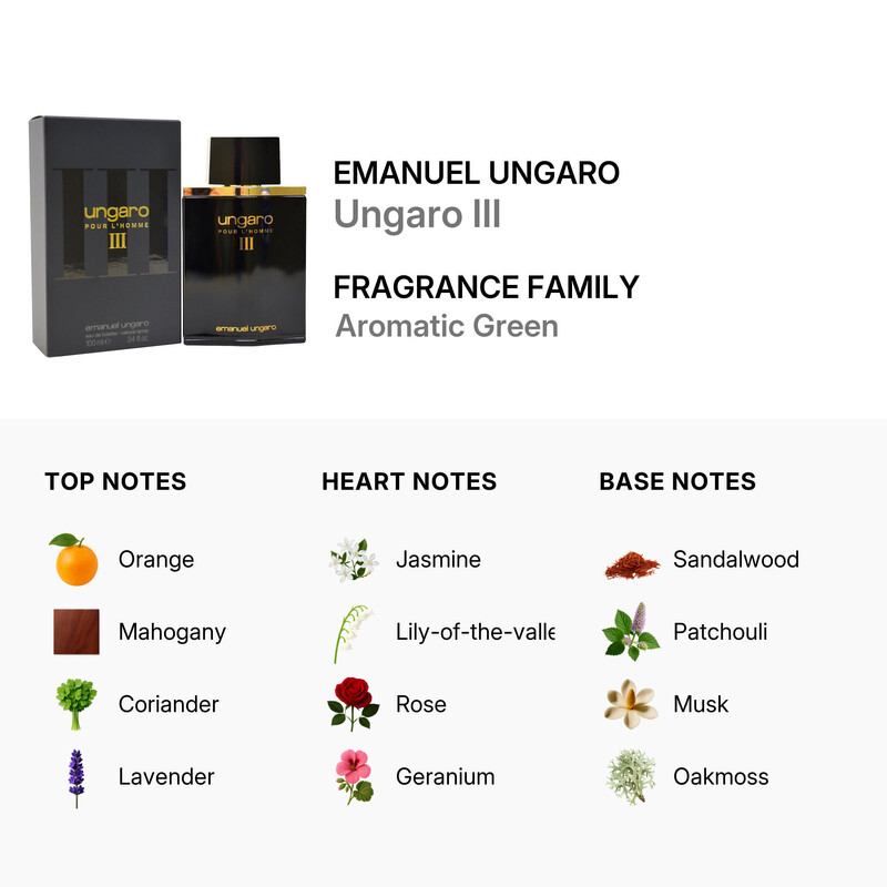 Emanuel Ungaro Ungaro Men's III EDT Spray 3.4 oz (100 ml