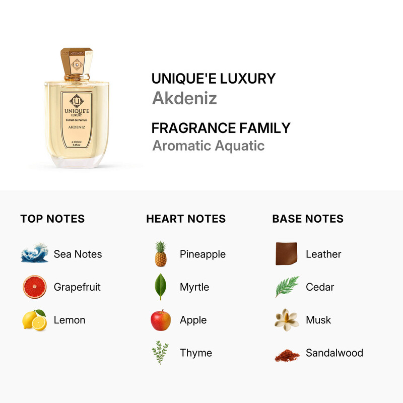 Unique'E Luxury Unisex Akdeniz Extrait de Parfum Spray 3.4 oz