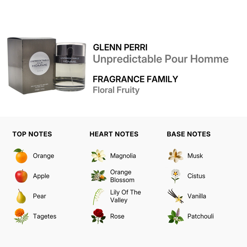 POUR HOMME 百発百中 Glenn Perri Unpredictable Pour Homme by Glenn Perri for Men - 3.4