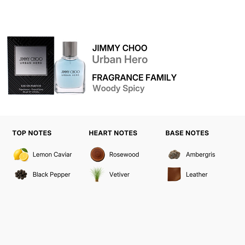 Jimmy Choo Urban Hero by Jimmy Choo for Men - 1.0 oz EDP Spray