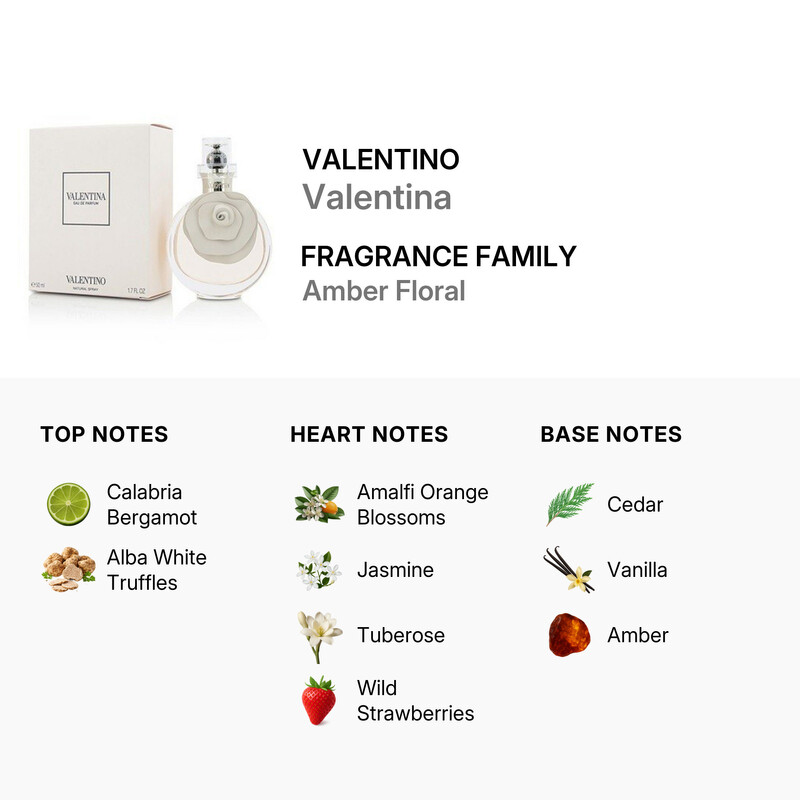Valentino Garavani Valentina / Valentino EDP Spray 1.7 oz (50 ml