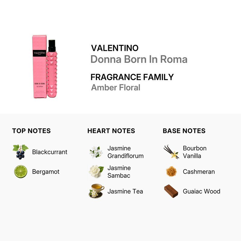 Valentino Garavani Ladies Donna Born In Roma EDP Spray 0.33 oz