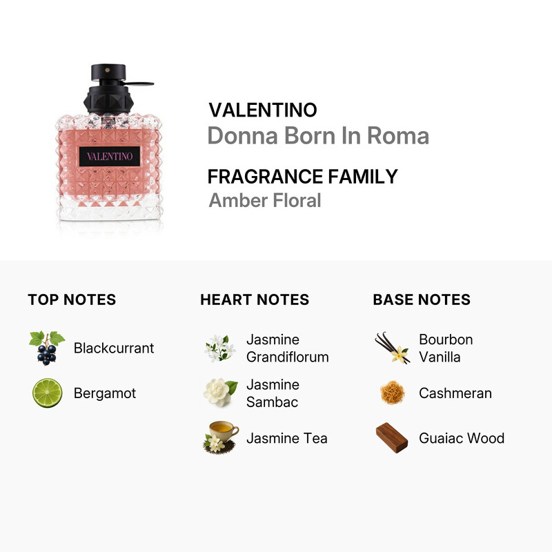 Valentino Ladies Donna Born In Roma EDP Spray 3.4 oz Fragrances 3614272761445