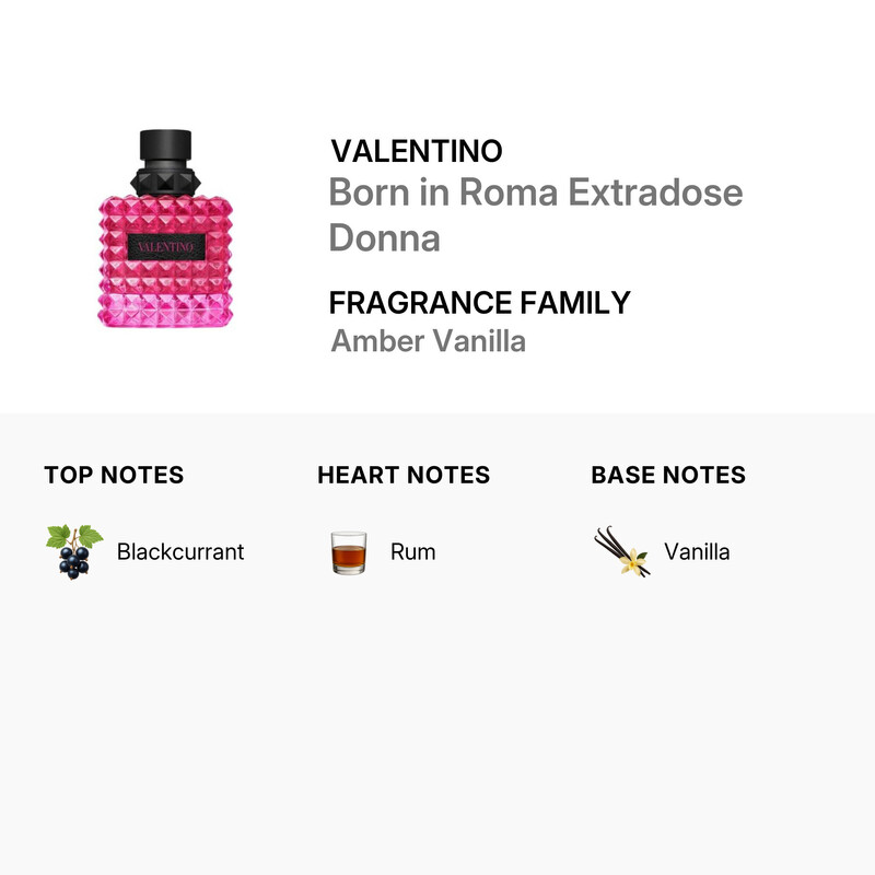 Valentino Garavani Ladies Donna Born In Roma Extradose EDP Spray