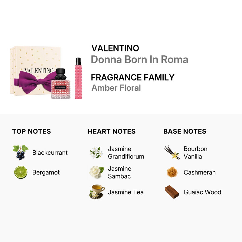 Valentino Garavani Ladies Donna Born In Roma Gift Set Fragrances