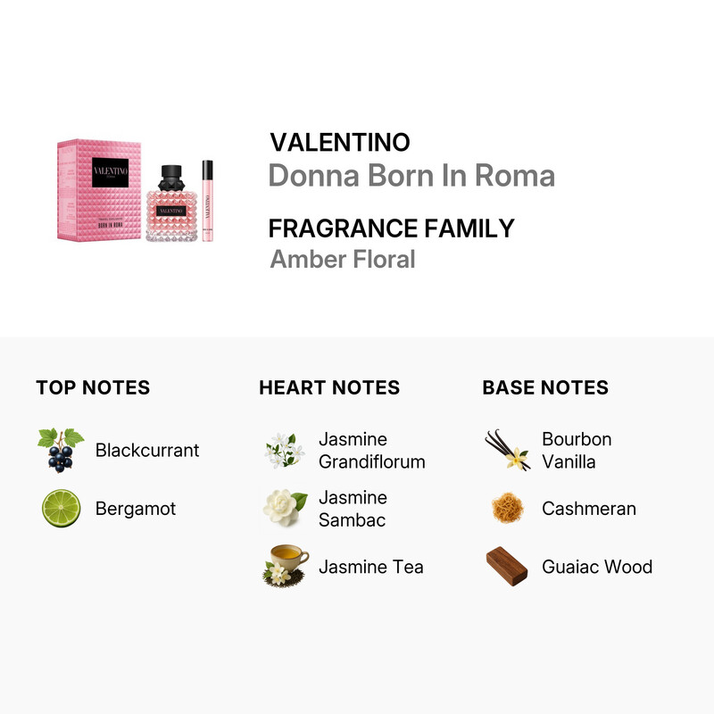 Valentino Garavani Ladies Donna Born In Roma Gift Set Fragrances