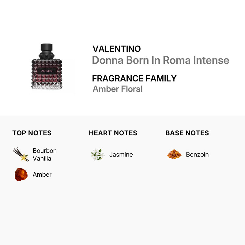 Valentino Garavani Ladies Donna Born In Roma Intense EDP 3.4 oz