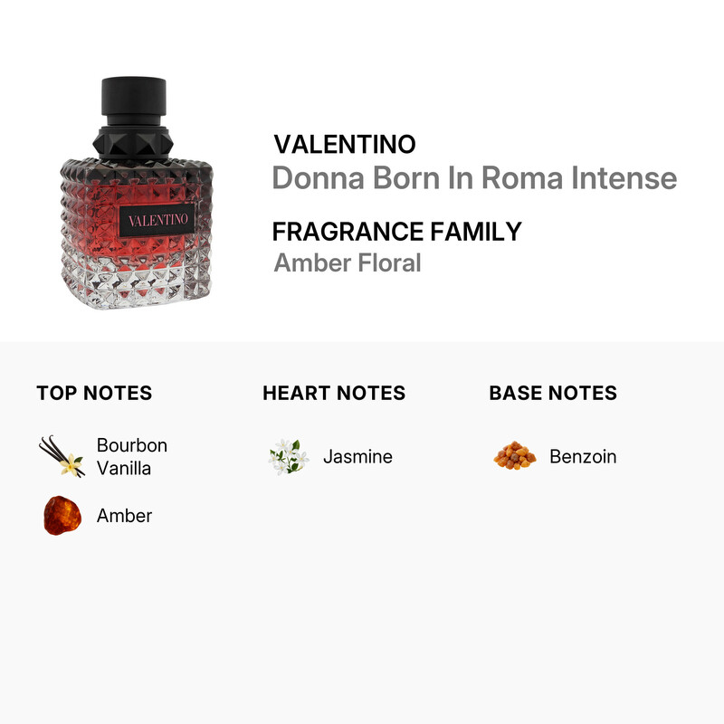 Valentino Garavani Ladies Donna Born In Roma Intense EDP Spray 1.7