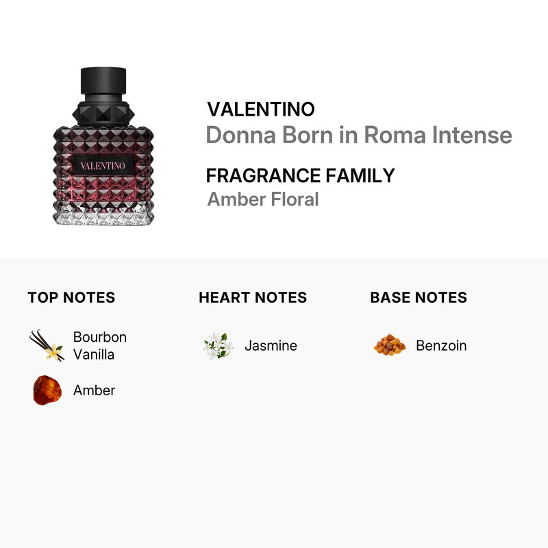 Valentino Ladies Donna Born in Roma Intense EDP Spray 3.4 oz (Tester)  Fragrances 3614273790819