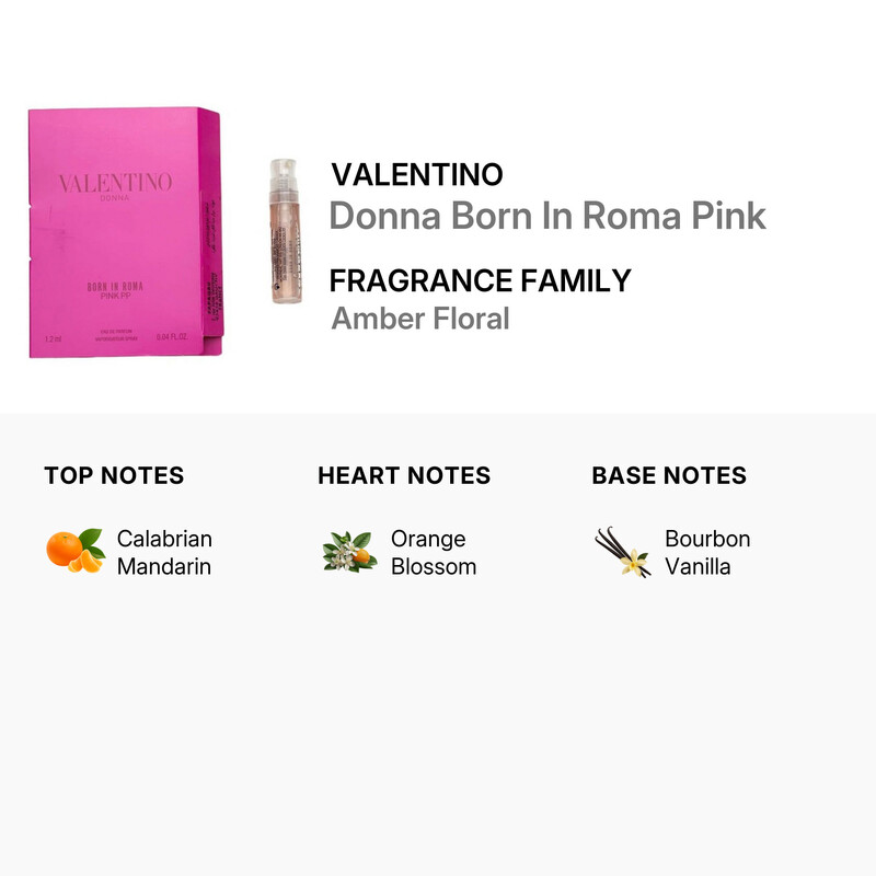 Valentino Garavani Ladies Donna Born In Roma Pink EDP Spray 0.04