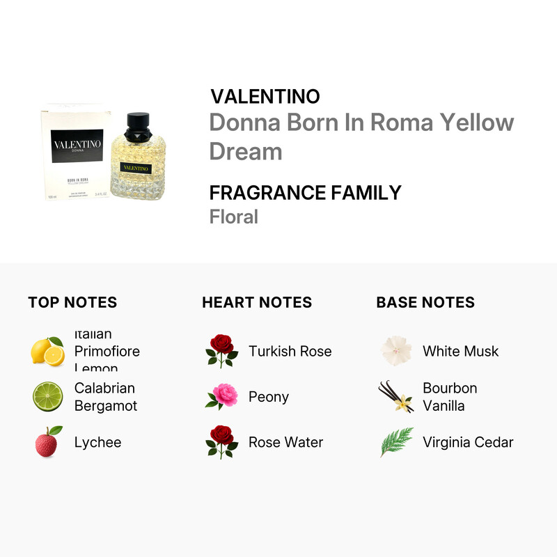 Valentino Garavani Ladies Donna Born In Roma Yellow Dream EDP 3.4