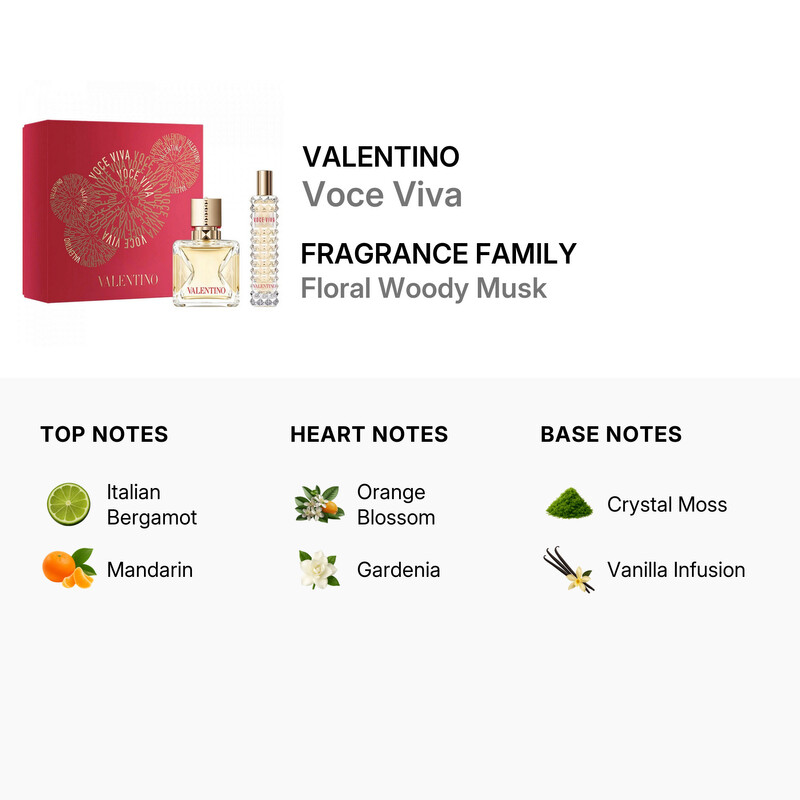 Valentino Garavani Ladies Voce Viva Gift Set Fragrances