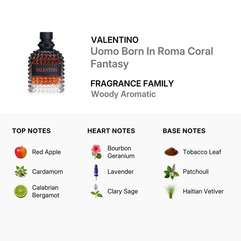 Valentino Garavani Men's Uomo Born In Roma Coral Fantasy EDT Spray