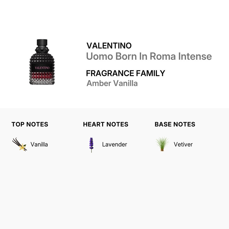 Valentino Garavani Men's Uomo Born In Roma Intense EDP 1.7 oz