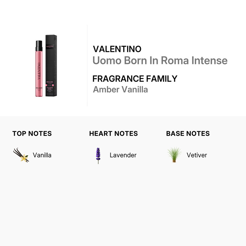 Valentino Men's Uomo Born In Roma Intense EDP Spray 0.33 oz Fragrances  3614274293951