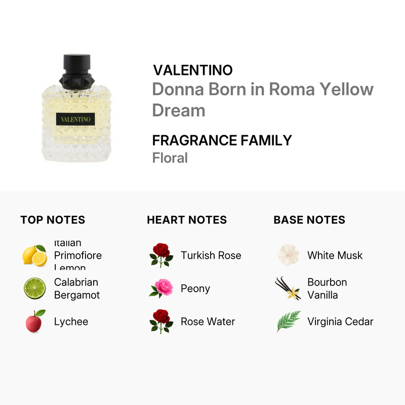 Valentino Garavani - Valentino Donna Born In Roma Yellow Dream Eau